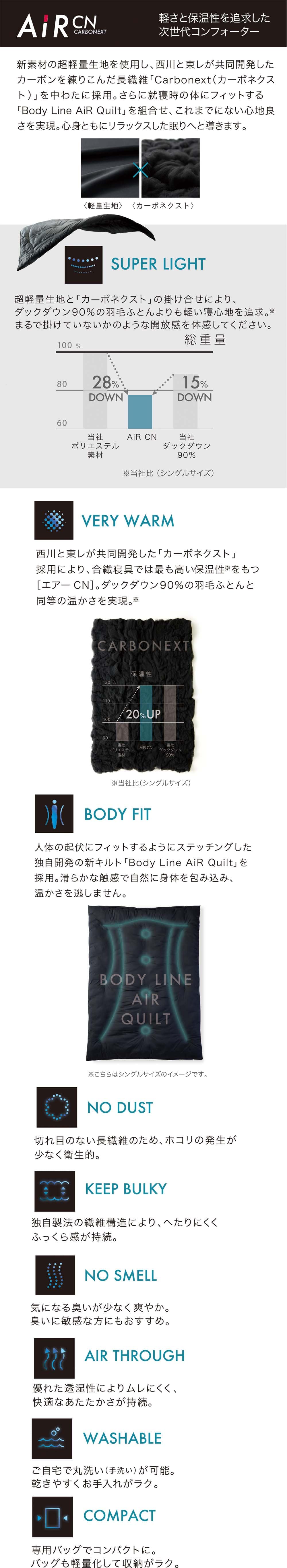 AiR_mobilematpro