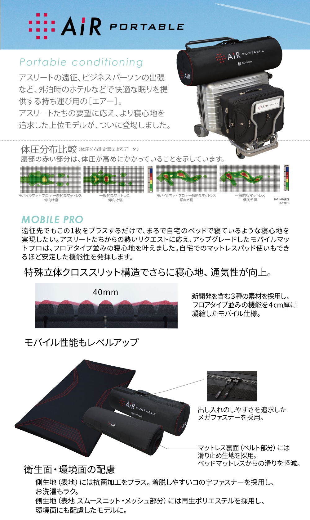 AiR_mobilematpro