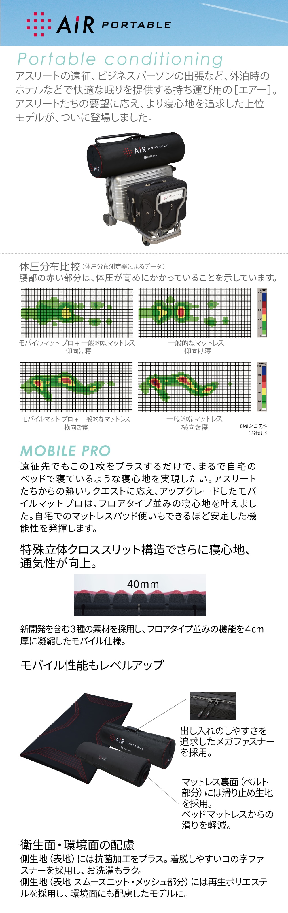 AiR_mobilematpro