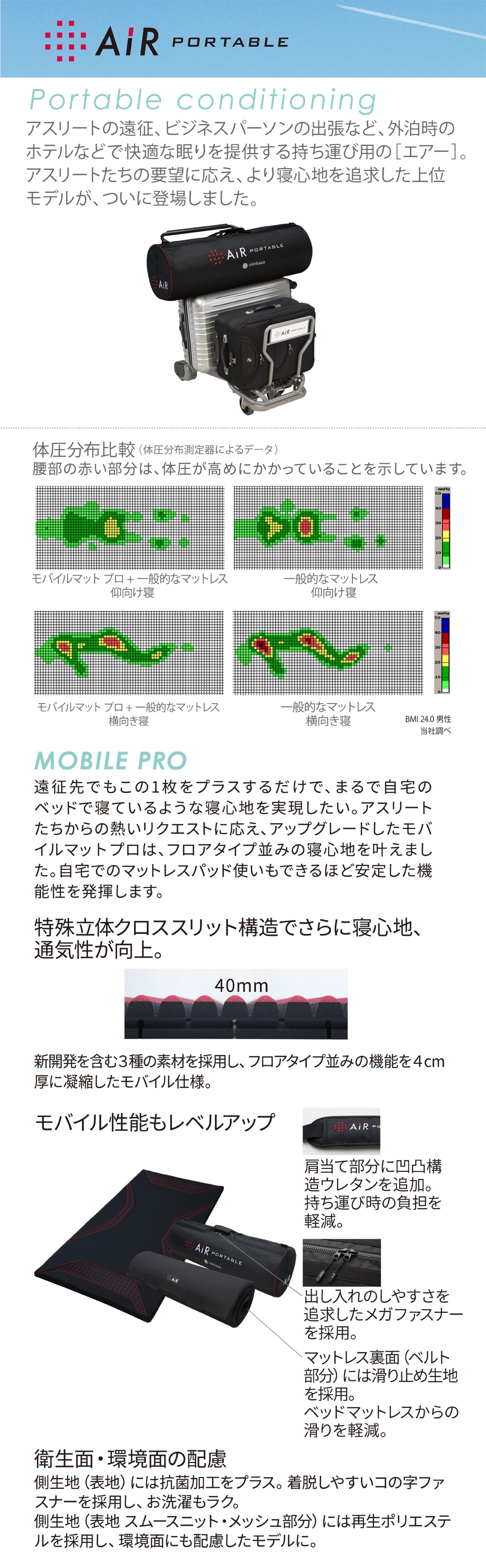 AiR_mobilematpro
