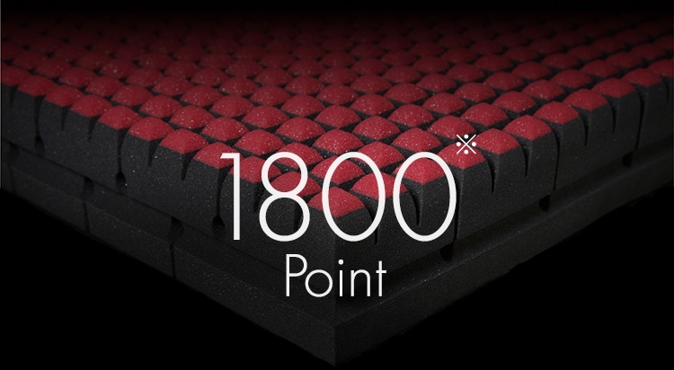 1860 Point
