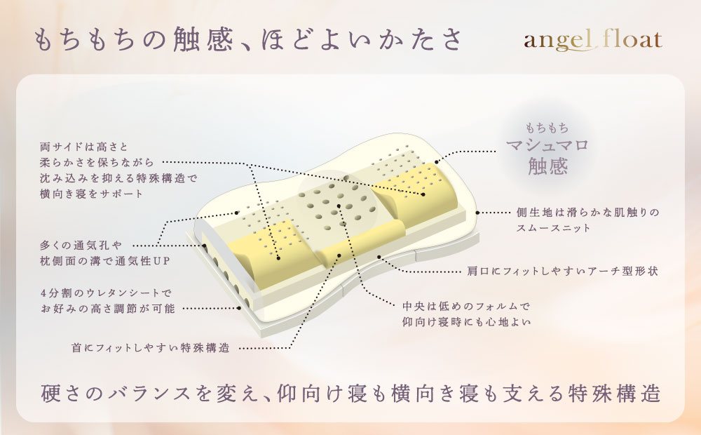 angel-float