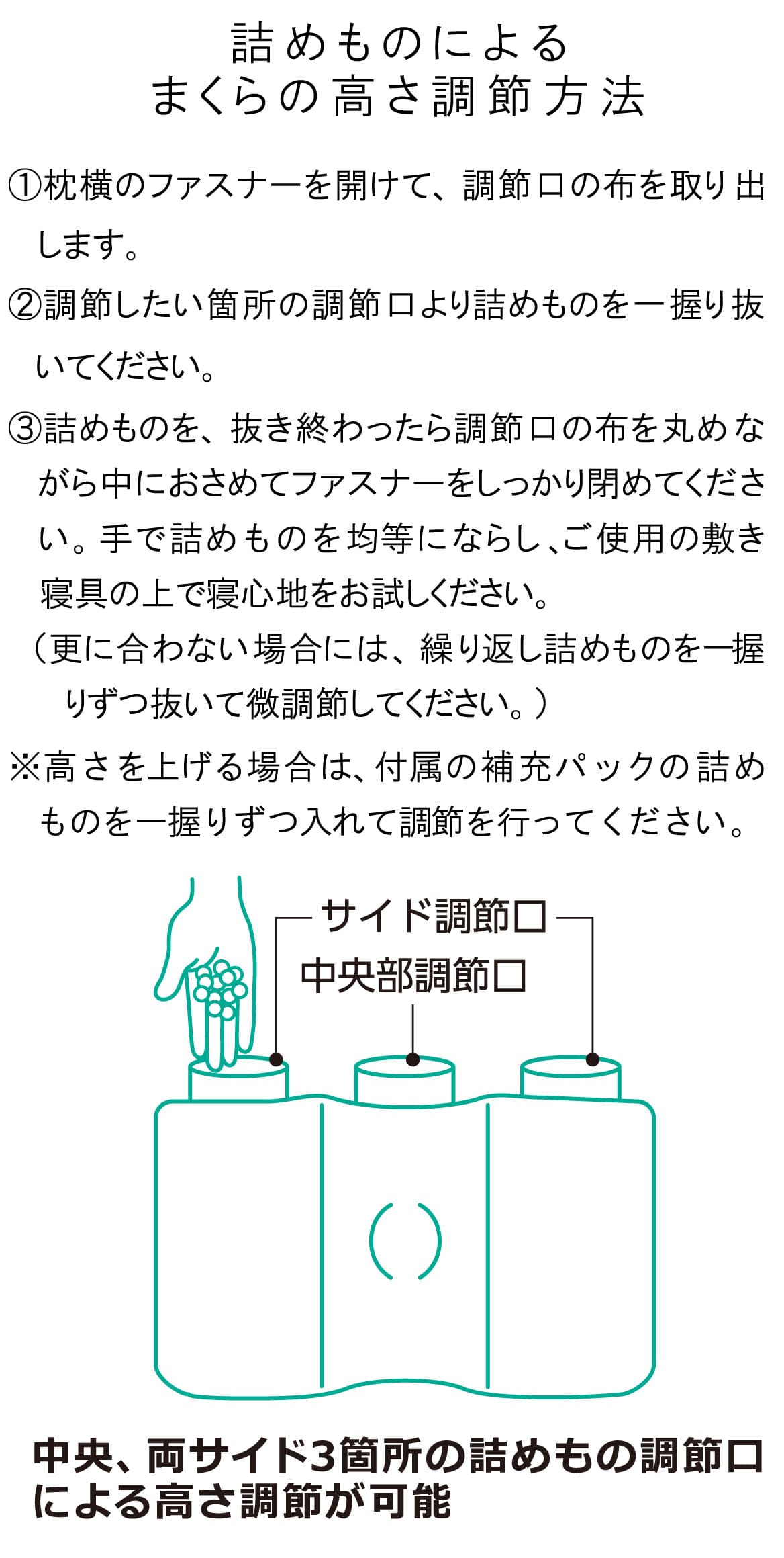 高さ調節について