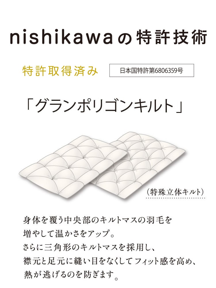 特許表示