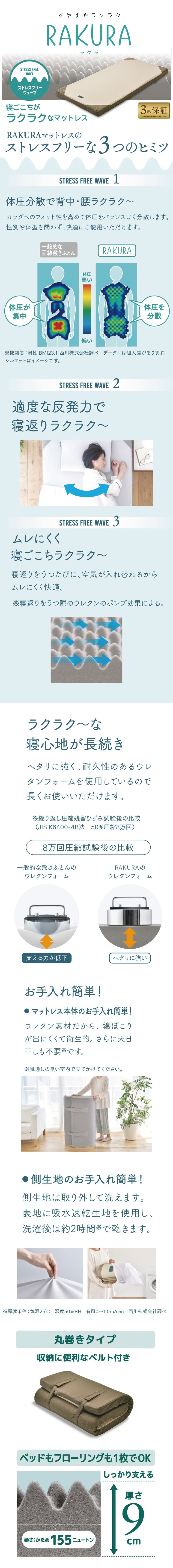 RAKURA 点で支えるシンプルなマットレス