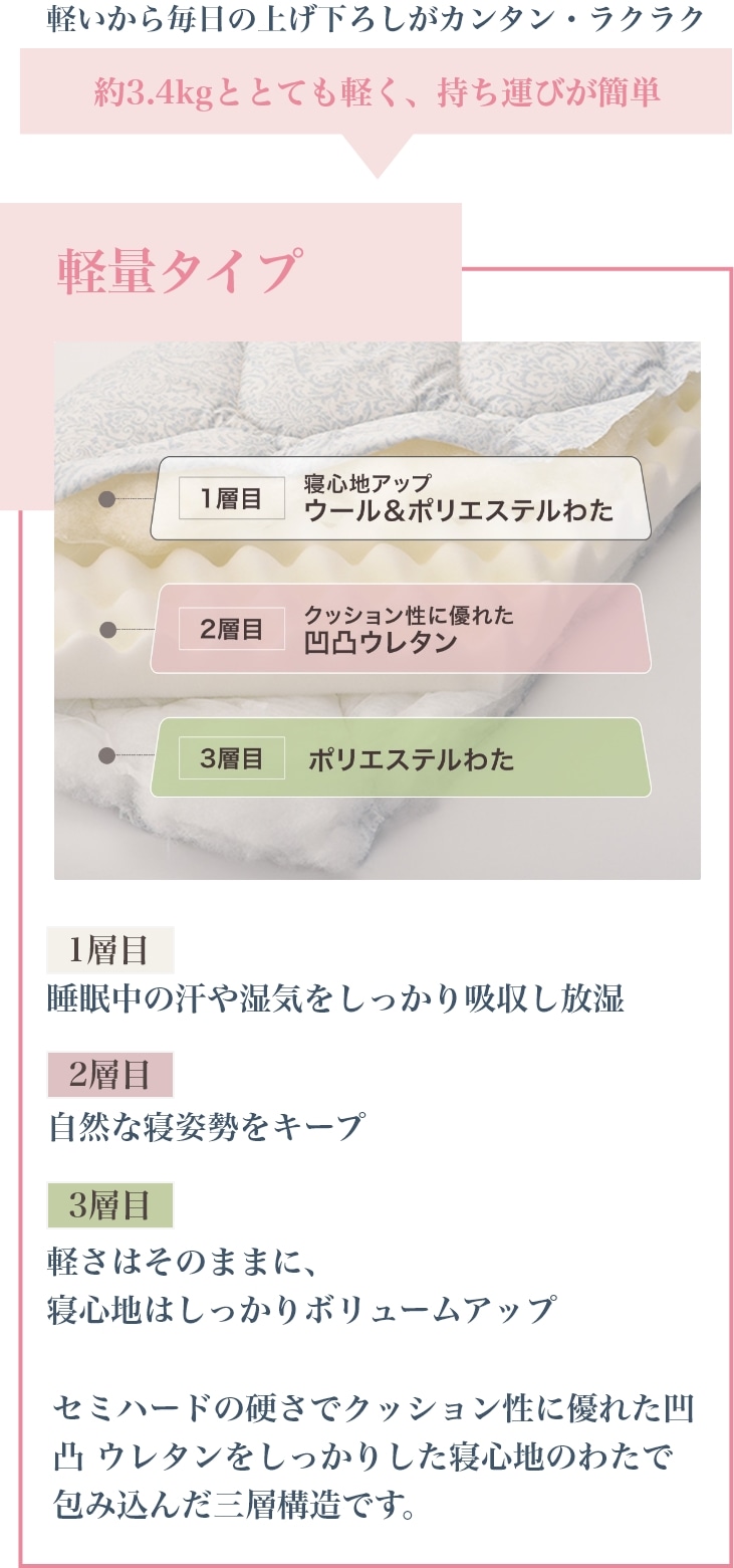 「軽量タイプ」軽いから毎日の上げ下ろしがカンタン・ラクラク 約3.4kgととても軽く、持ち運びが簡単