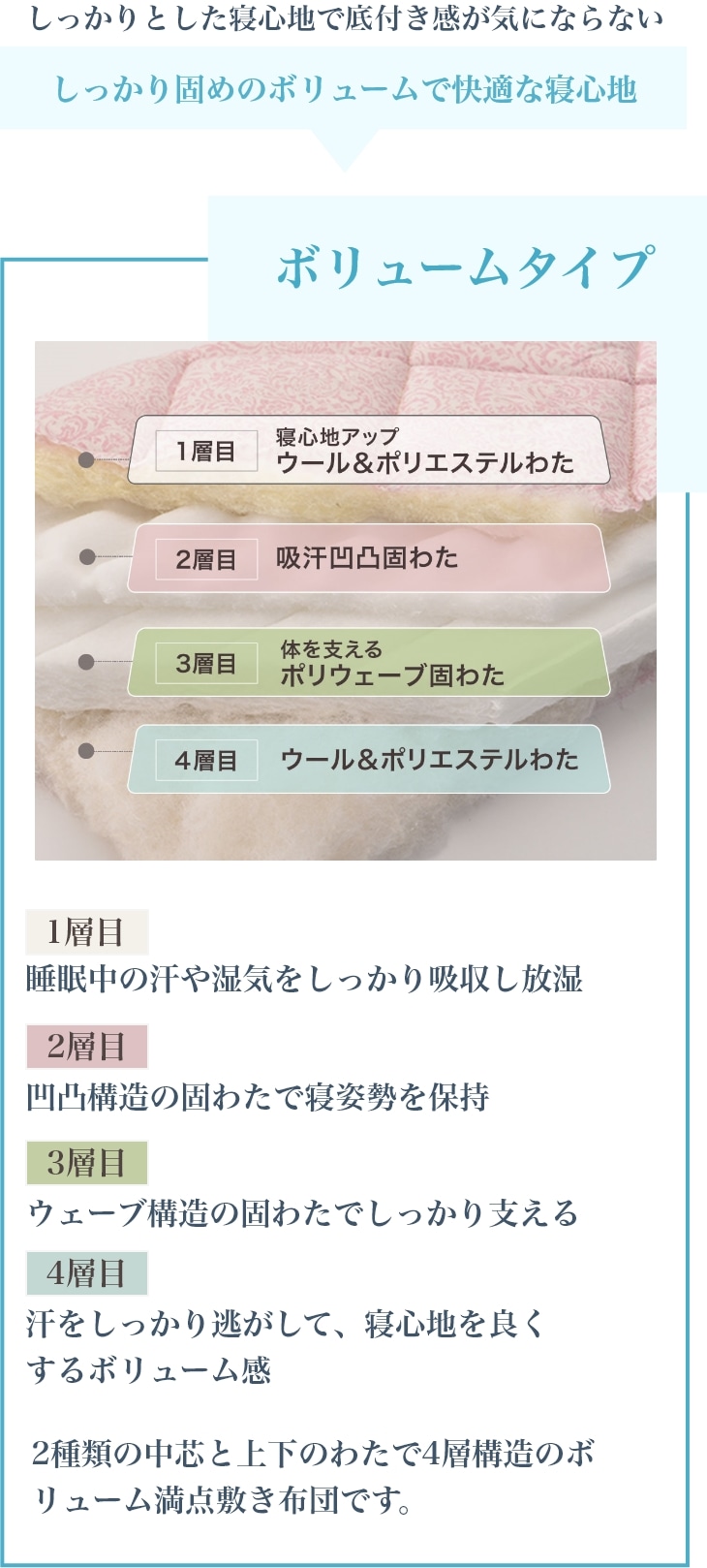 「ボリュームタイプ」しっかりとした寝心地で底付き感が気にならない しっかり固めのボリュームで快適な寝心地