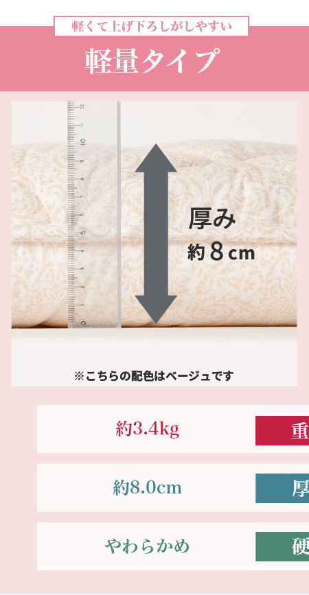 軽くて上げ下ろしがしやすい 軽量タイプ 重さ：約3.4kg、厚み：約8.0cm、硬さ：やわらかめ