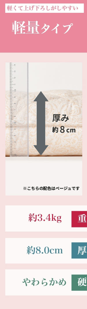 厚みがあり、床付き感が少ない ボリュームタイプ 重さ：約5.6kg、厚み：約9.5cm、硬さ：かため