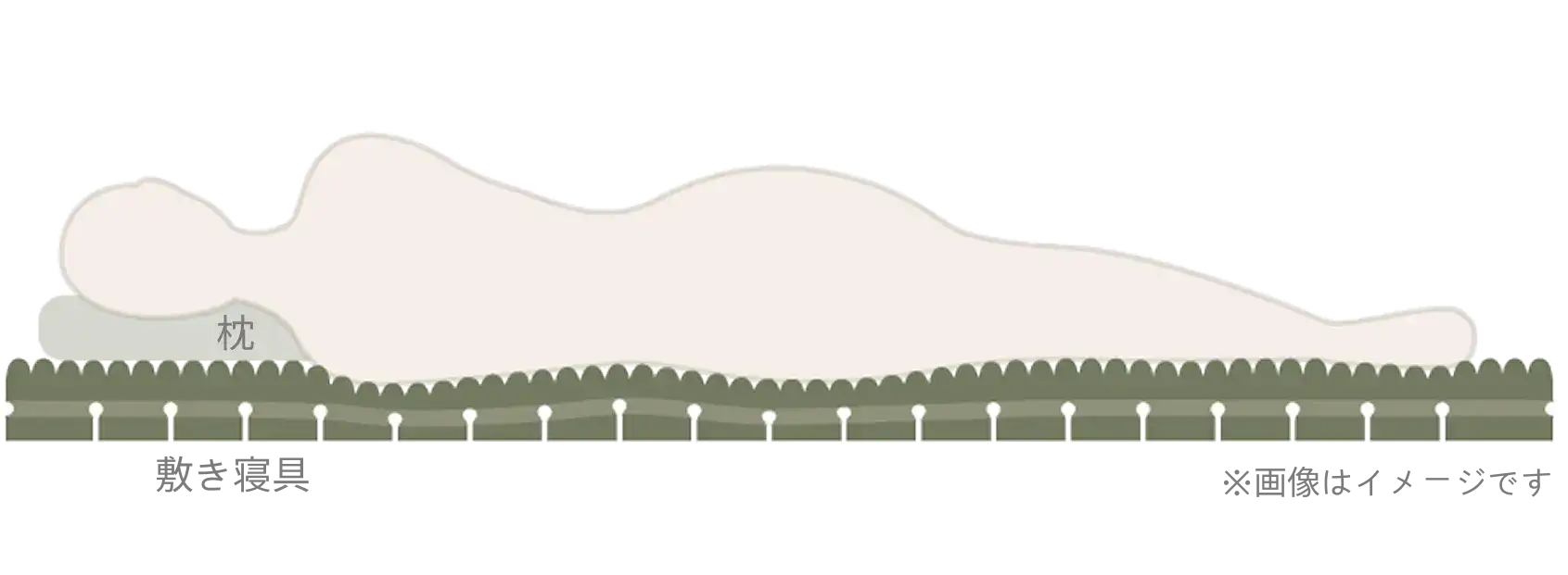 寝姿勢イラスト