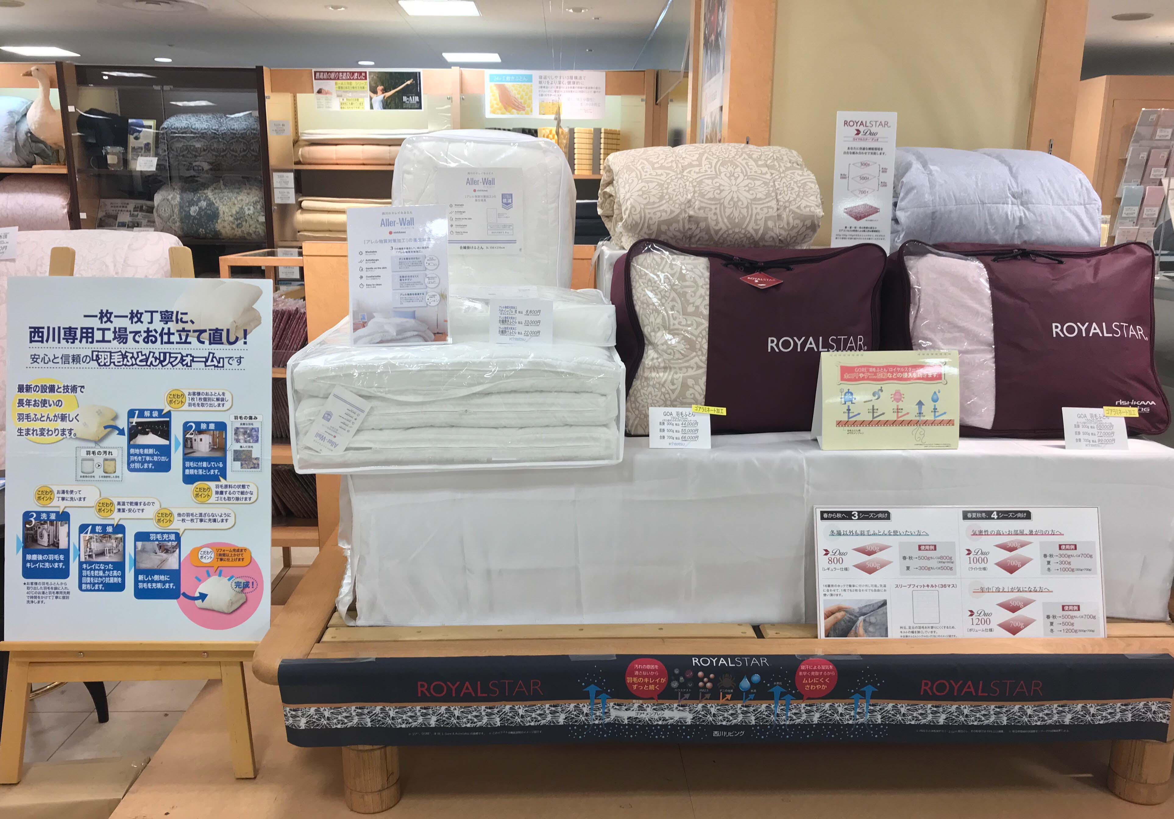 西万 近鉄百貨店和歌山店5階 販売店 ふとんなどの寝具なら西川公式サイト