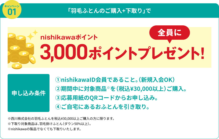 キャンペーン1：「羽毛ふとんのご購入+下取り」で全員にnishikawaポイントを3,000ポイントプレゼント