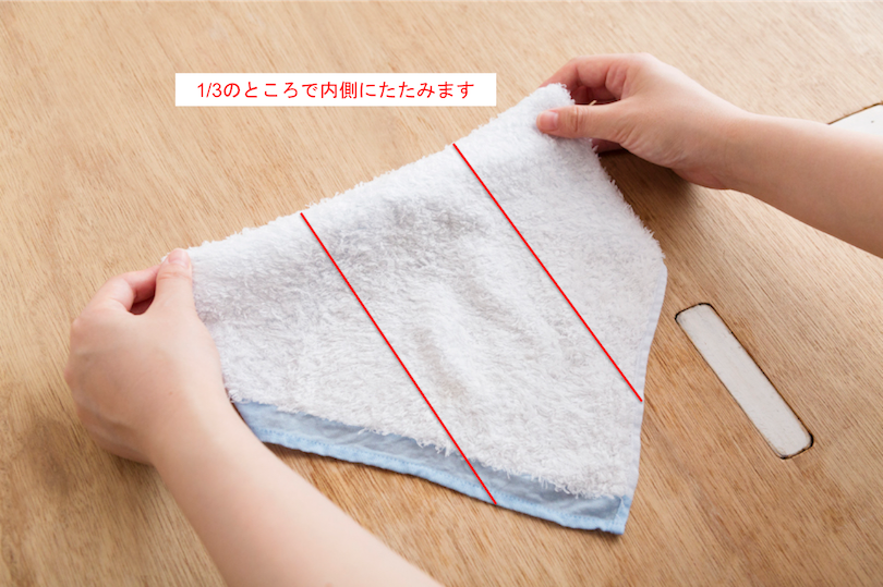 裏返す