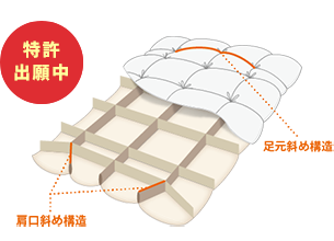 ショルダードレープTMキルト