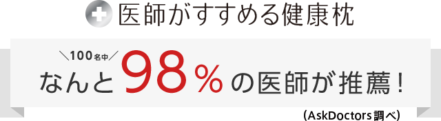 医師がすすめる健康枕 100名中なんと97%の医師が推薦（AskDoctors 調べ）